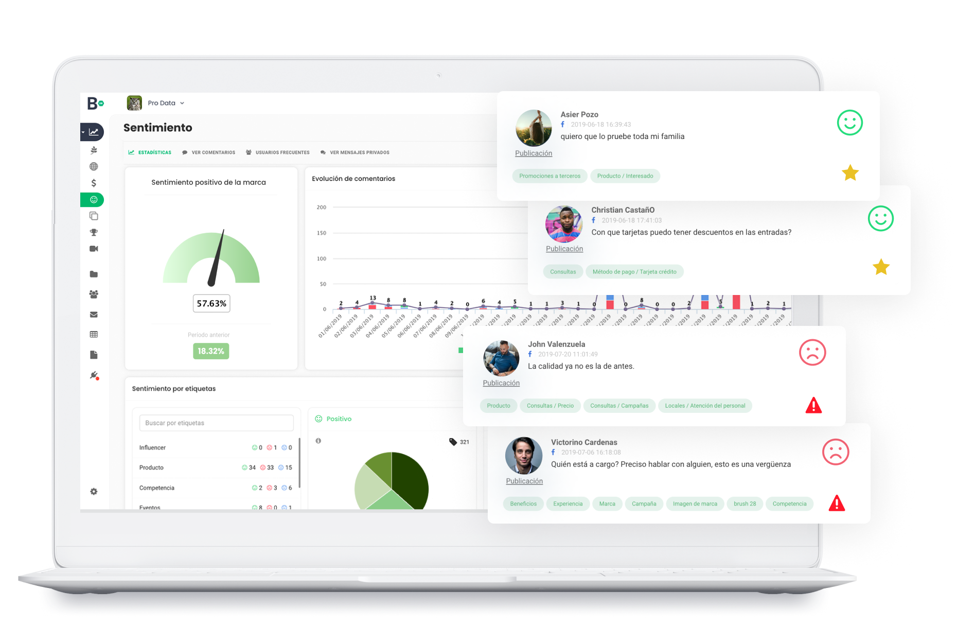screenshot of Bunker DB Analytics